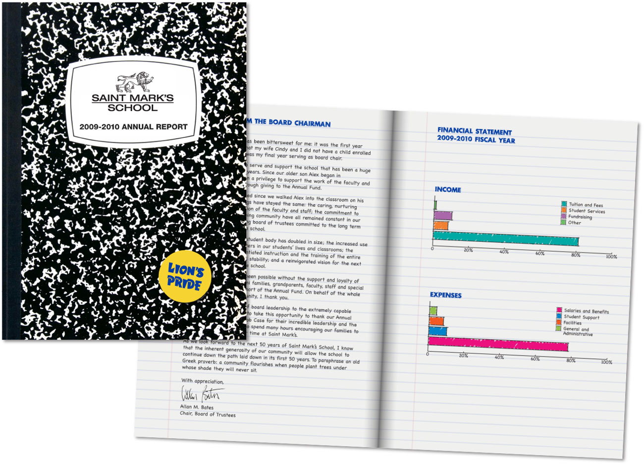 St. Mark's School Annual Report